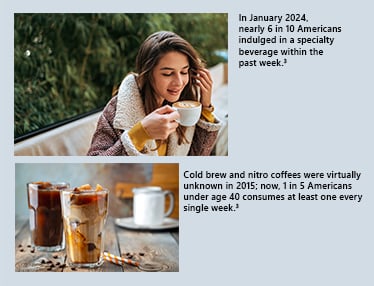 Coffee images